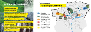 Wellness Nature e mappa della Valle Brembana con percorsi di benessere diffusi nel territorio di San Pellegrino Terme.